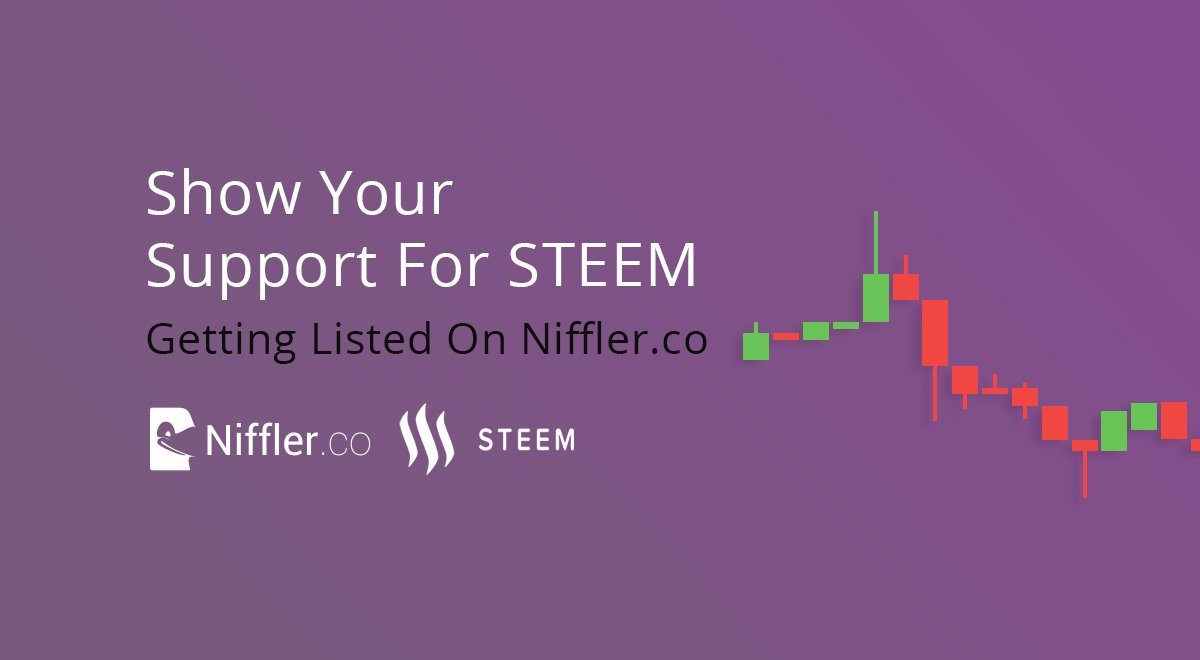 get Steem Listed On Niffler.jpg