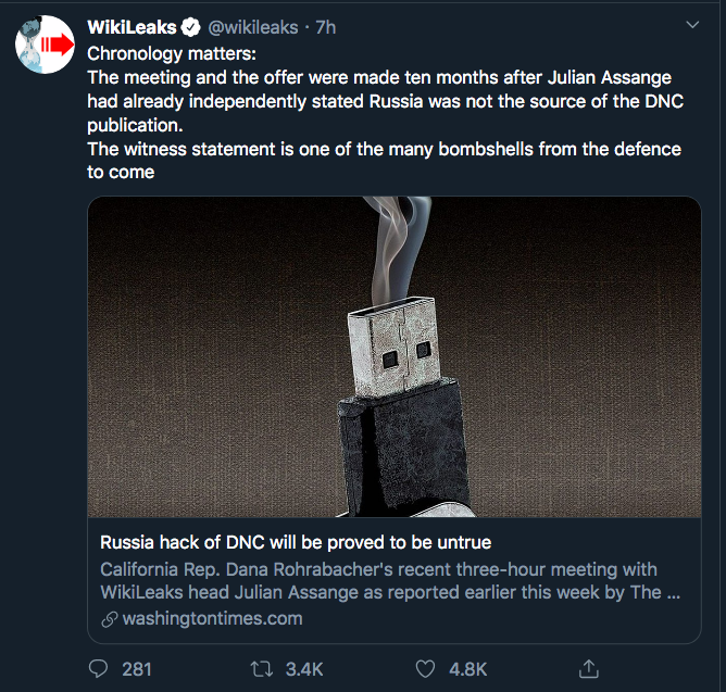 5 WikiLeaks wikileaks Twitter.png