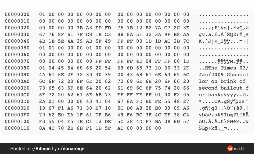 The Bitcoin Genesis Block Was Mined 11 Years Ago Steempeak