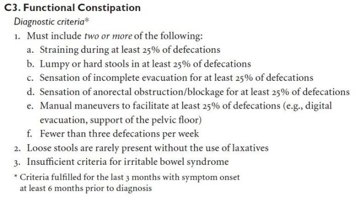 임신과 변비 Rome Criteria IV 1