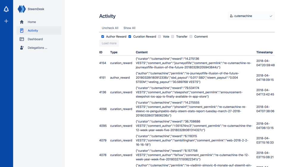 SteemDesk Activity