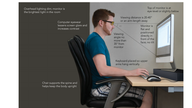 How To Sit Right On Desk Steempeak