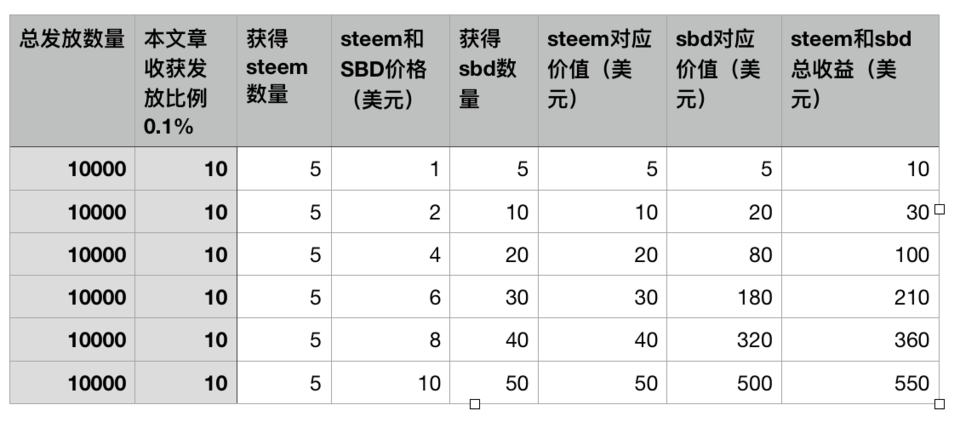 屏幕快照 2018-04-02 上午11.29.46.png