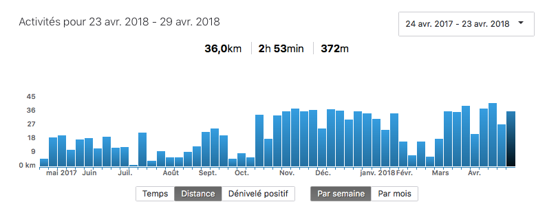 Capture d’écran 2018-04-29 à 15.35.54.png