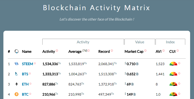 blocktivity.PNG