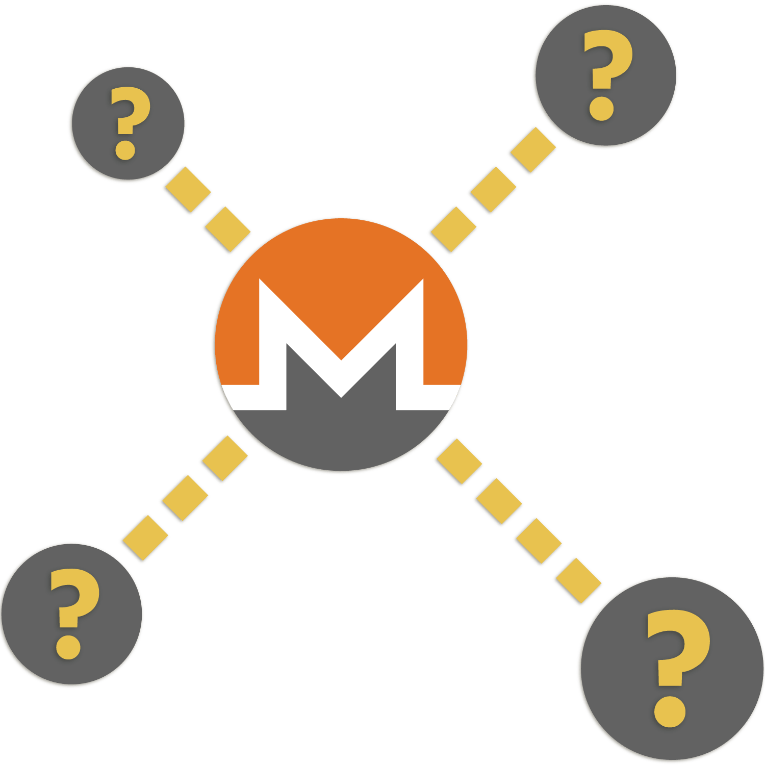 untraceable-monero.png
