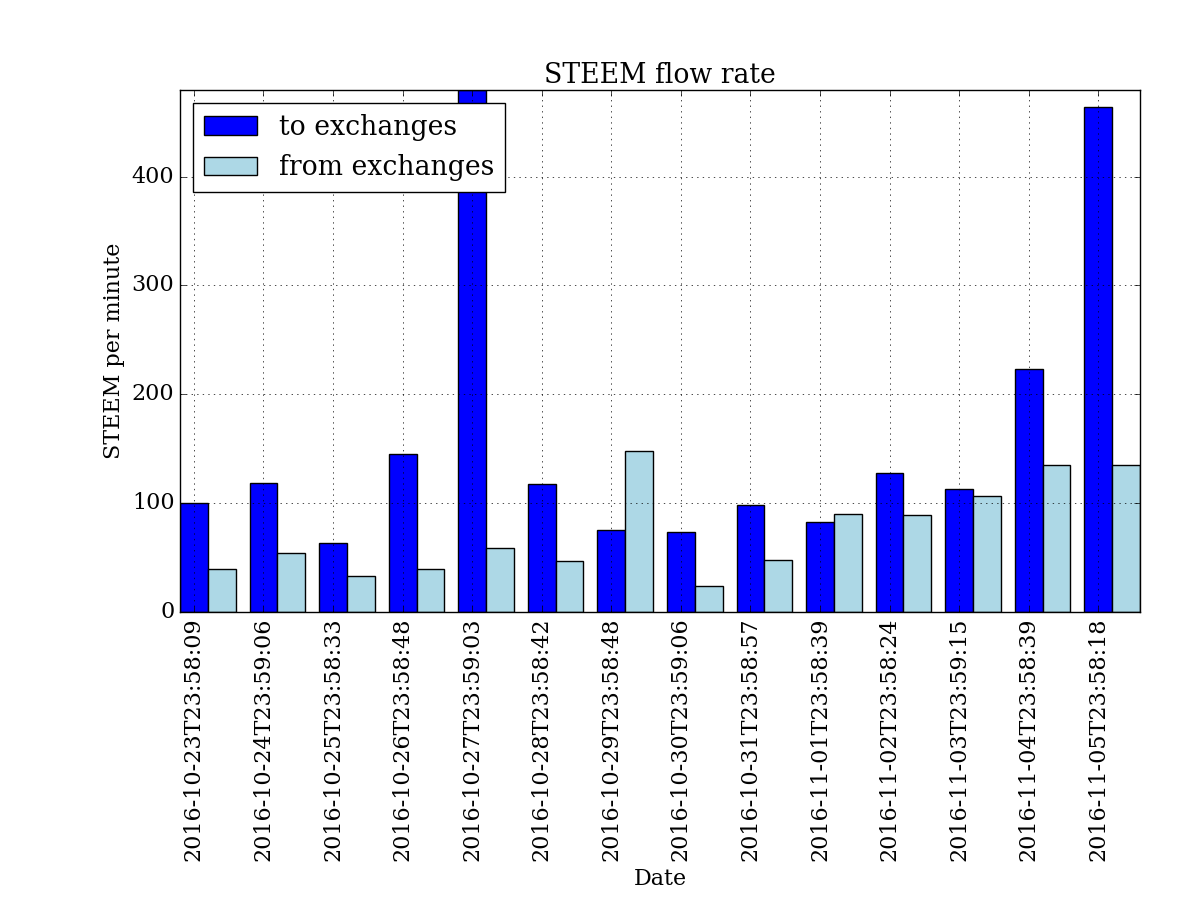 steem_ex.png