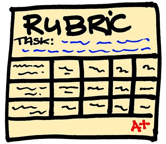 using rubrics to enhance and improve students writing products Student-generated scoring rubrics: examining their formative value for improving esl students’ writing of the impact of using rubrics to improve writing. using rubrics to enhance and improve students writing products Student-generated scoring rubrics: examining their formative value for improving esl students’ writing of the impact of using rubrics to improve writing.
