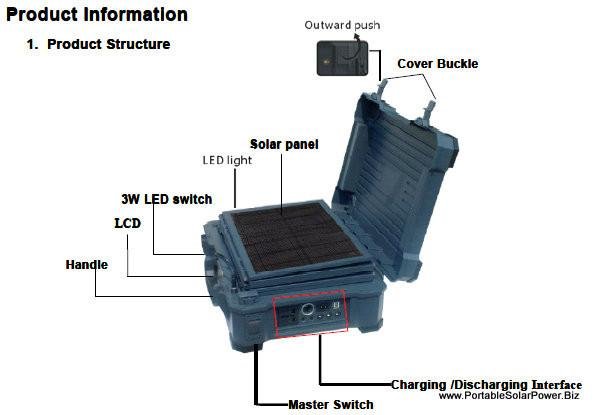 LiPo_50_50_Portable_Solar_Generator_Info_3_grande.jpg