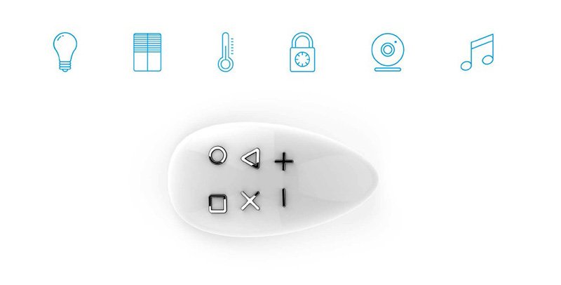 fibaro-keyfob-scene.jpg