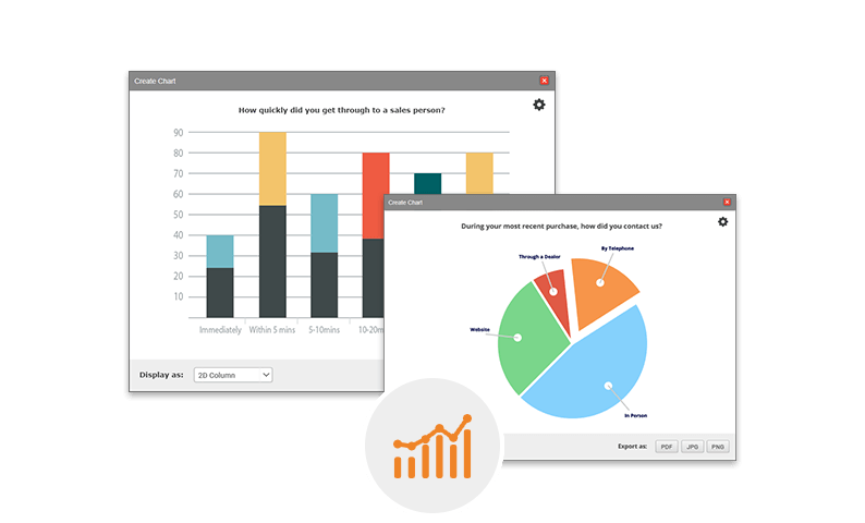 Smartsurvey User F!   riendly Survey Software With Advanced Features - survey1 png