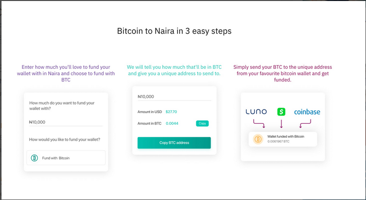 Wallet Ng Bitcoin To Naira In Minutes Steemhunt