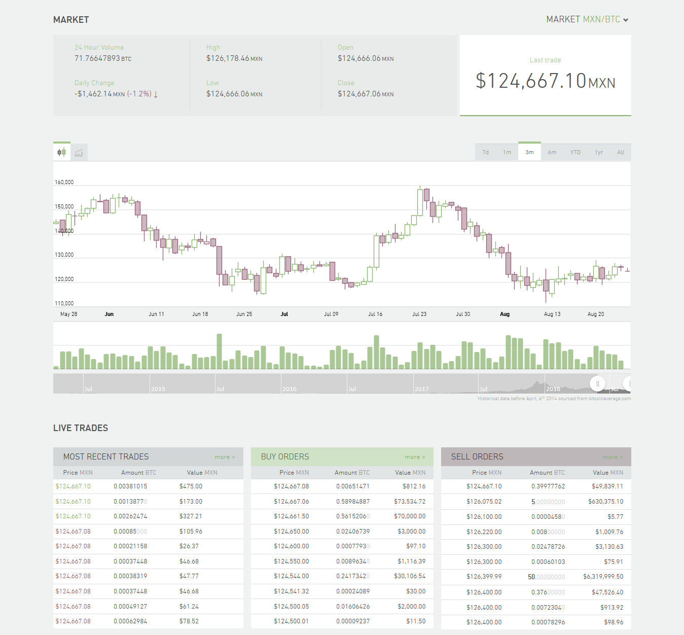 market.png
