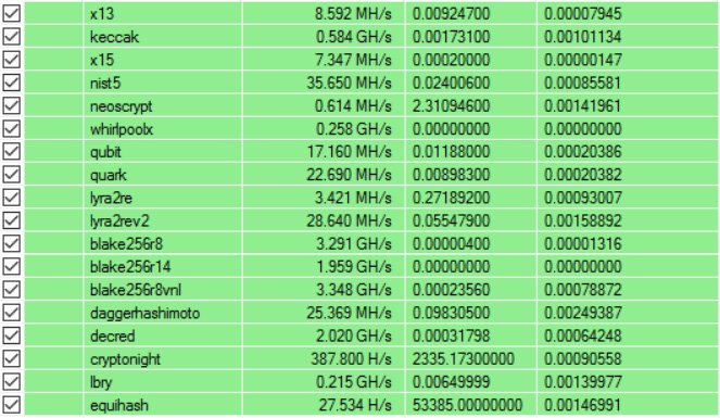 bitcoin ico