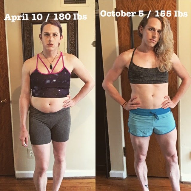 6 Weight Loss Techniques I Used To Lose 25lbs In 6 Months