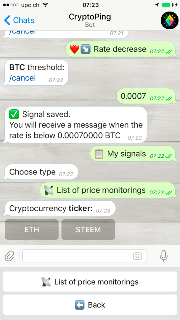 Cryptocurrencies With Best Projects Crypto Alert Bot Telegram - 