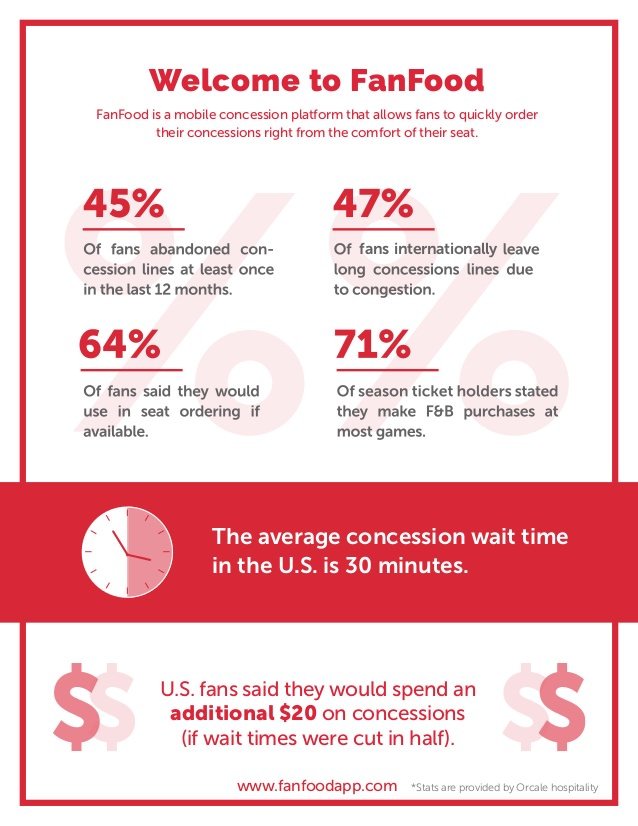 fanfood-playbook-2-638.jpg