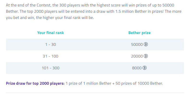 bet1.PNG