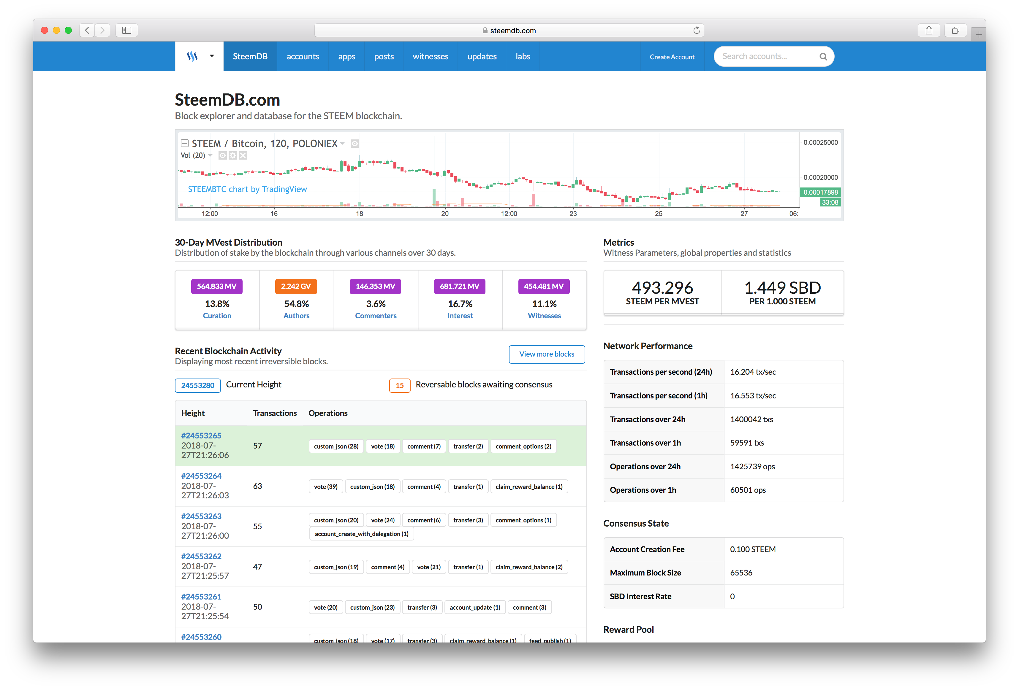 Screenshot 2018-07-27 23.26.53.png