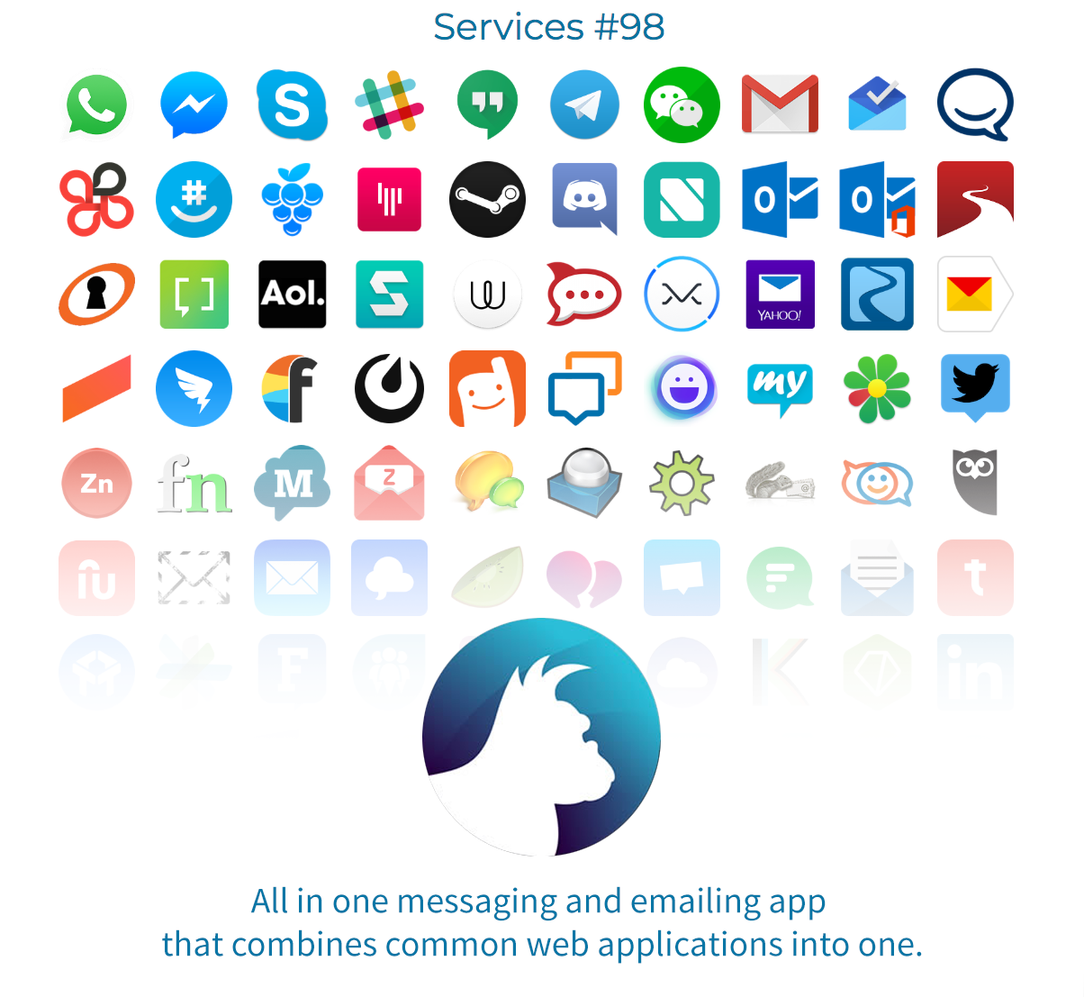 Rambox Pro Free Open Source And Cross Platform For Messaging Rambox Pro Free Open Source And Cross Platform For Messaging