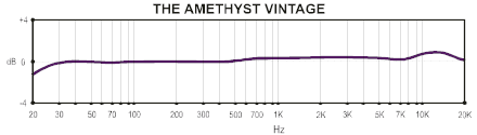 amethyst2_large.gif