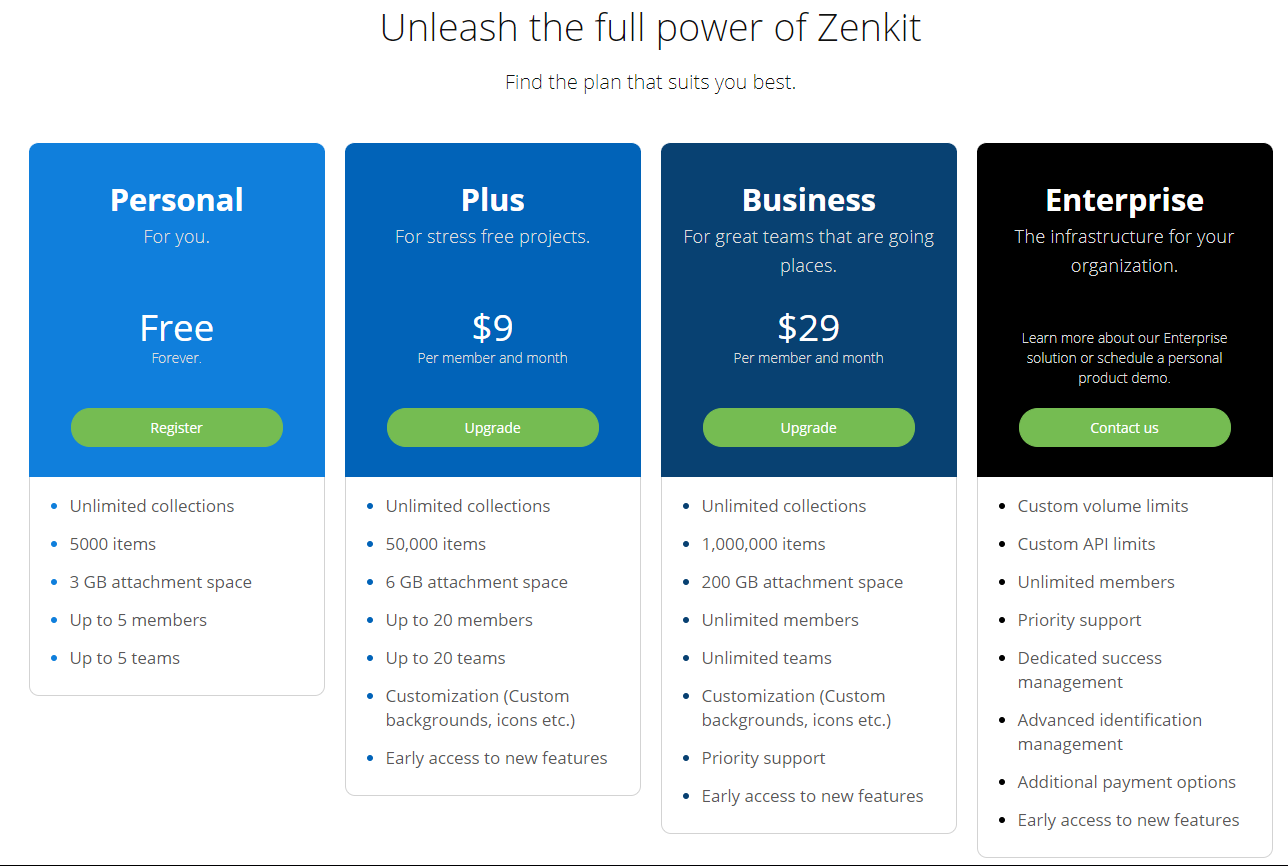zenkit5.PNG
