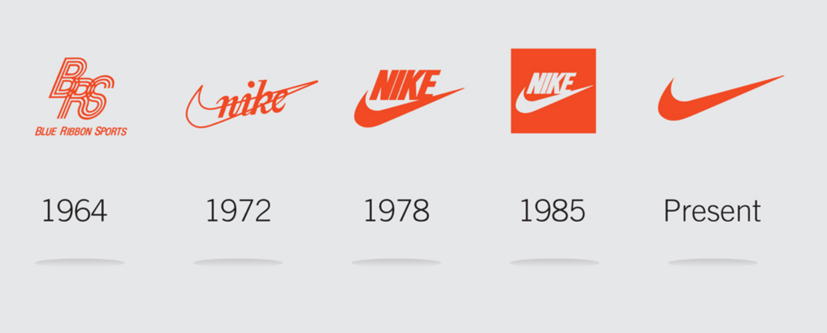 nike history facts