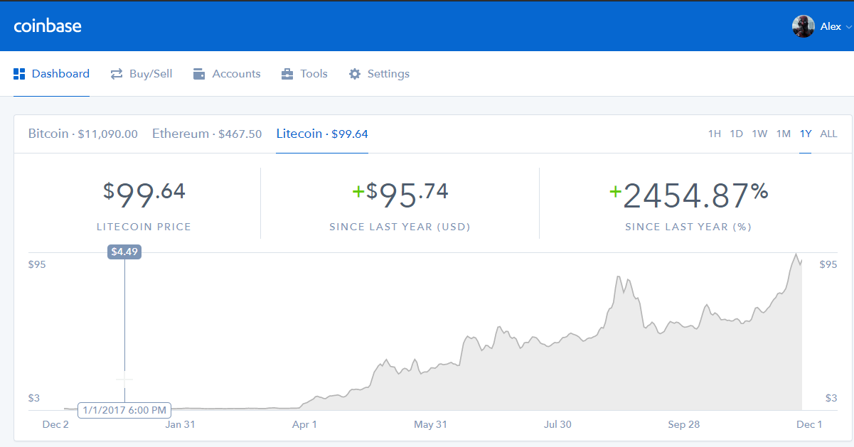 Coinbase Updates For Bitcoin Segwit2x (Bitcoin2x) & Bitcoin Gold Tokens