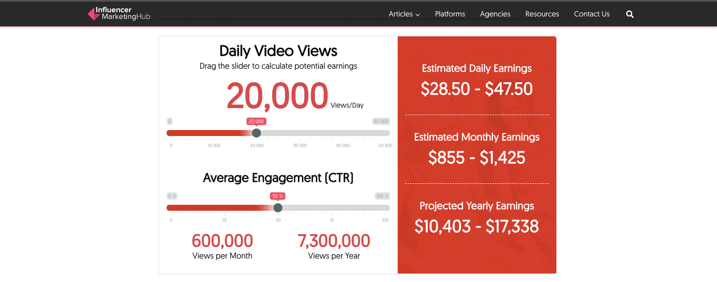 Youtube Money Calculator The Easiest Way To Estimate Youtube - the easiest way to estimate youtube earning potential