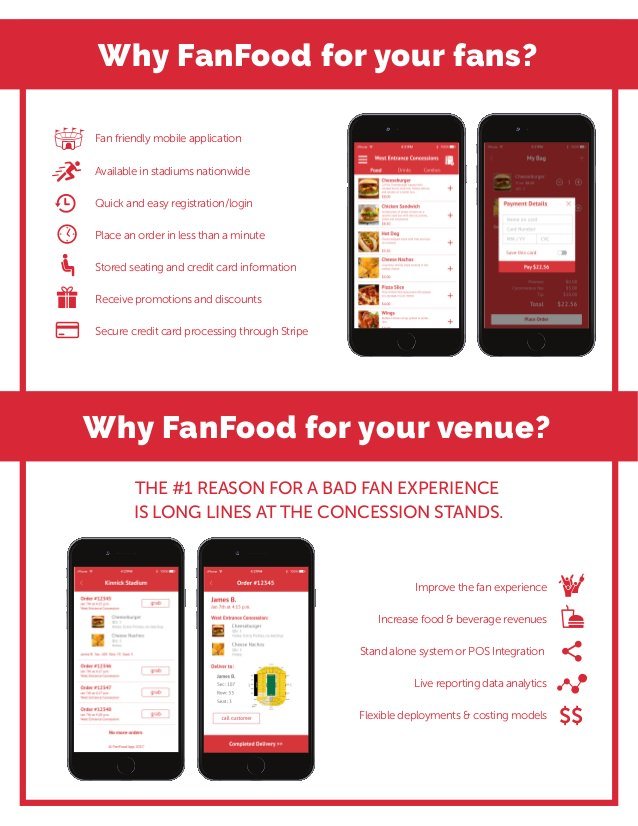 fanfood-playbook-4-638.jpg