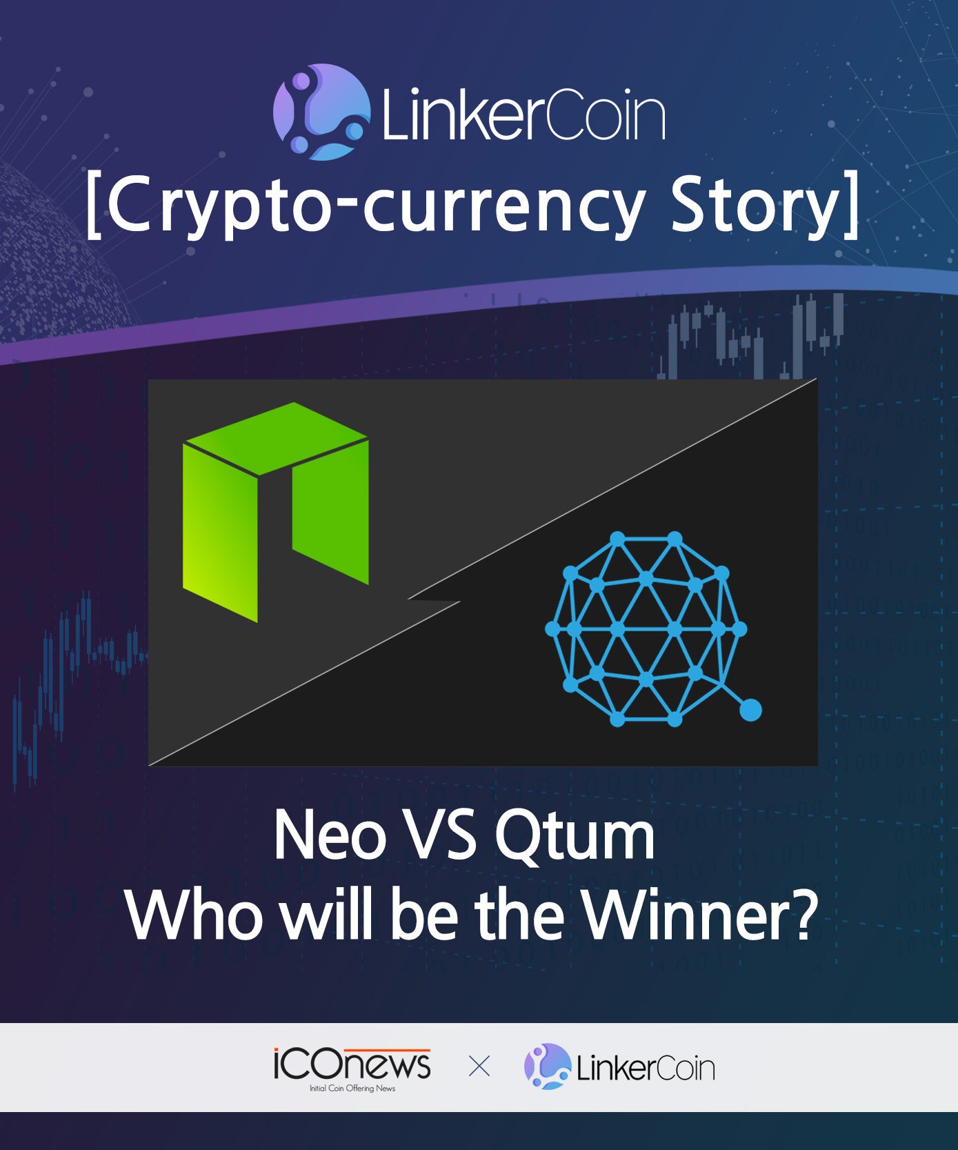 NEO (NEO) vs. Qtum (QTUM): Who Wins The Battle Of China?