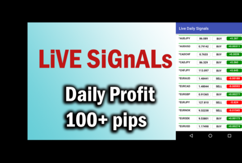 Live Forex Signals Live Forex Signals Is A Free App Sends Live - 