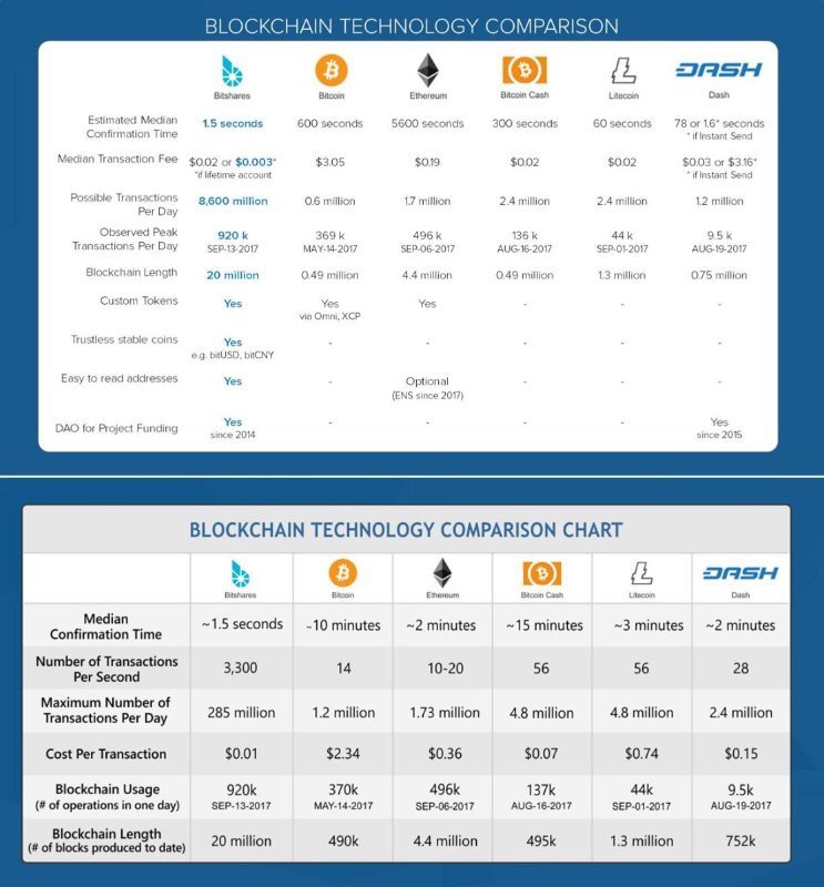 bitcoins por resolver captchas jobs