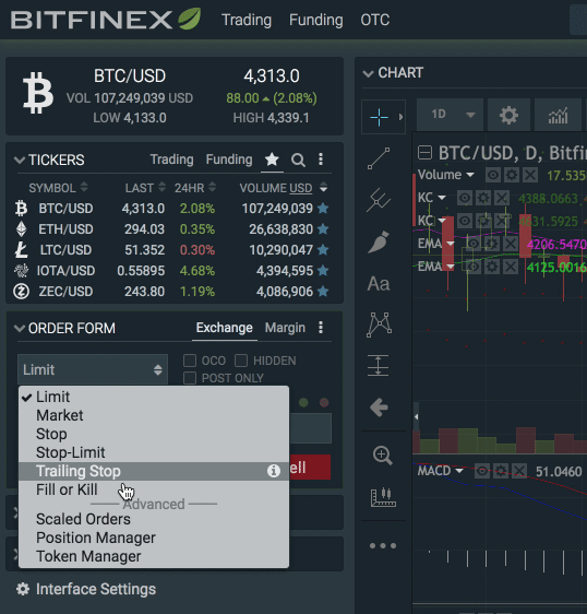 bfx bitcoin price
