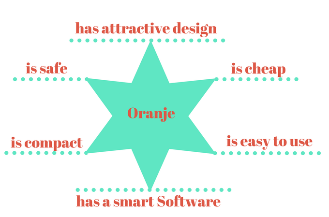 Oranje2.png