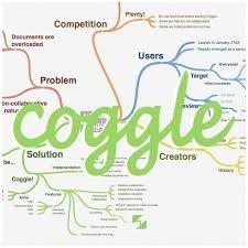coggle2.jpg