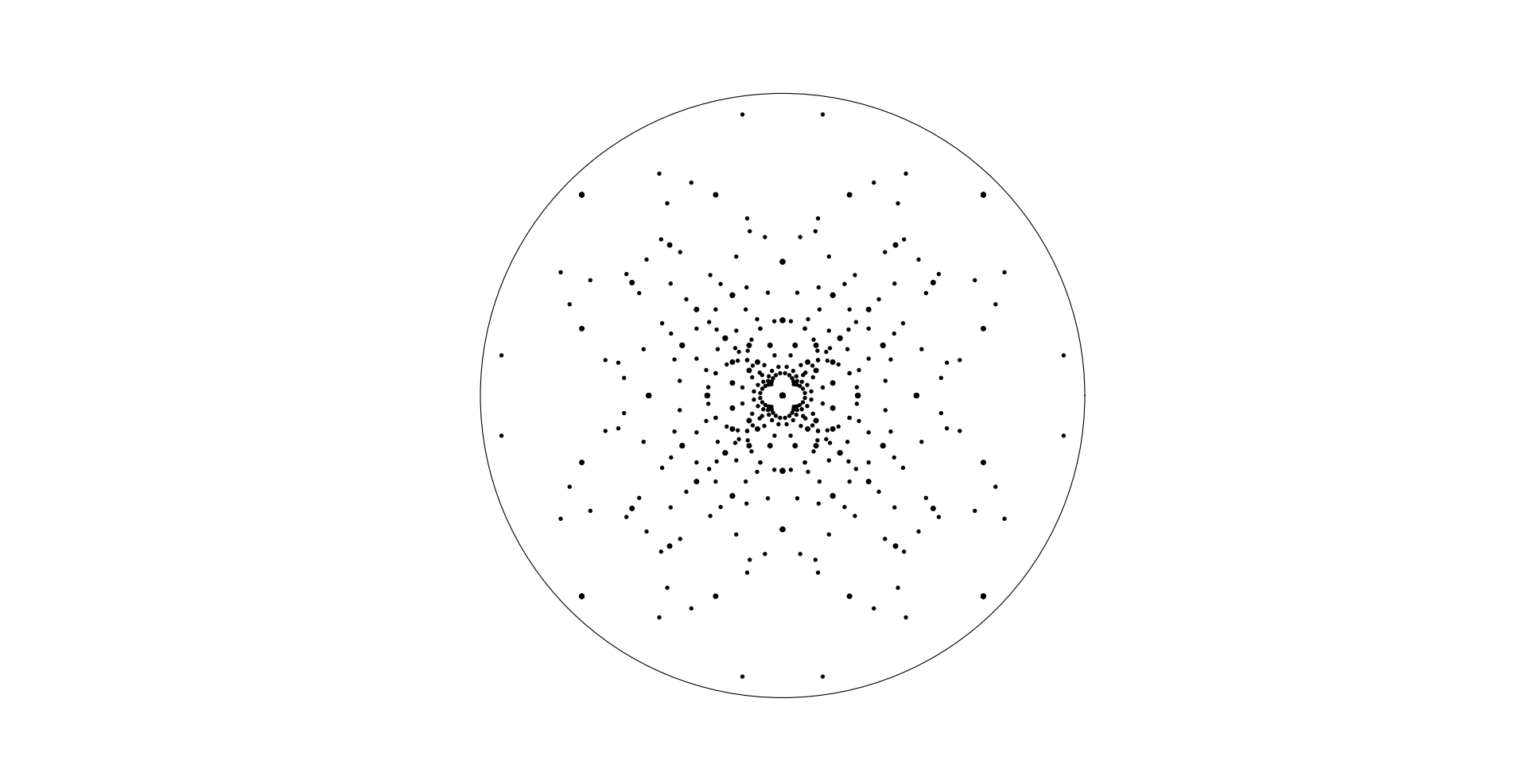 diffraction: structure factor