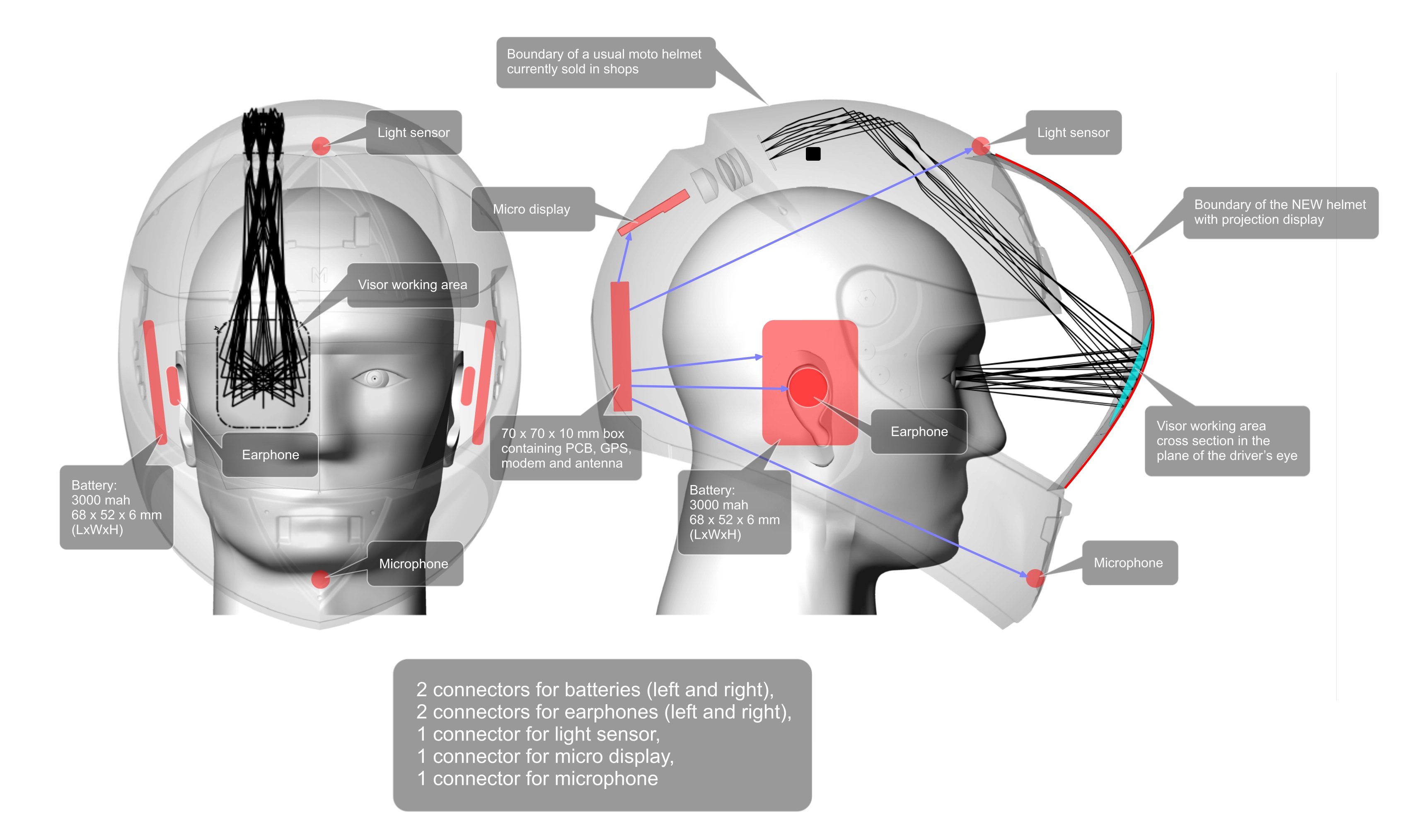 LiveMap_helmet_boundary_and_internal_components.jpg