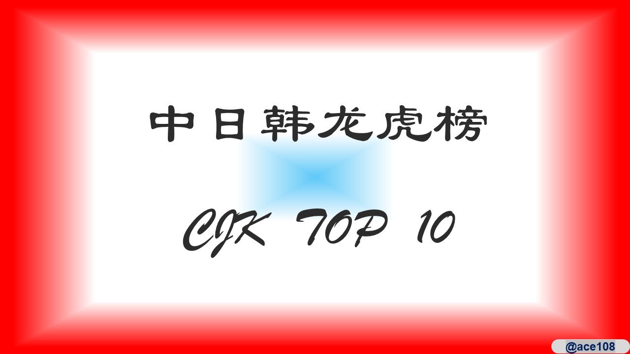 HEADER-CJK Top 10