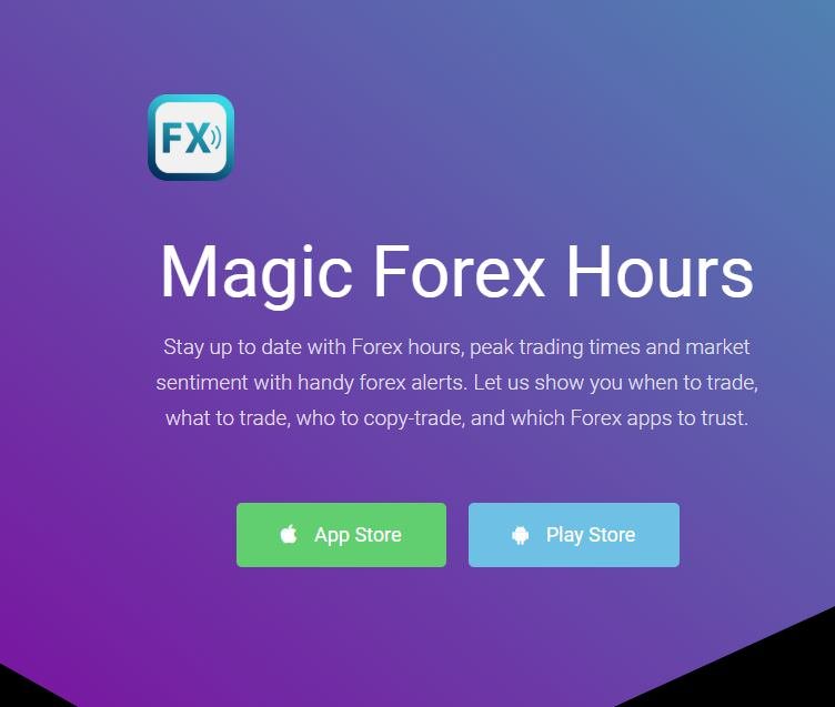 Magic Fx Tracks Trading Markets For You Steemhunt - 