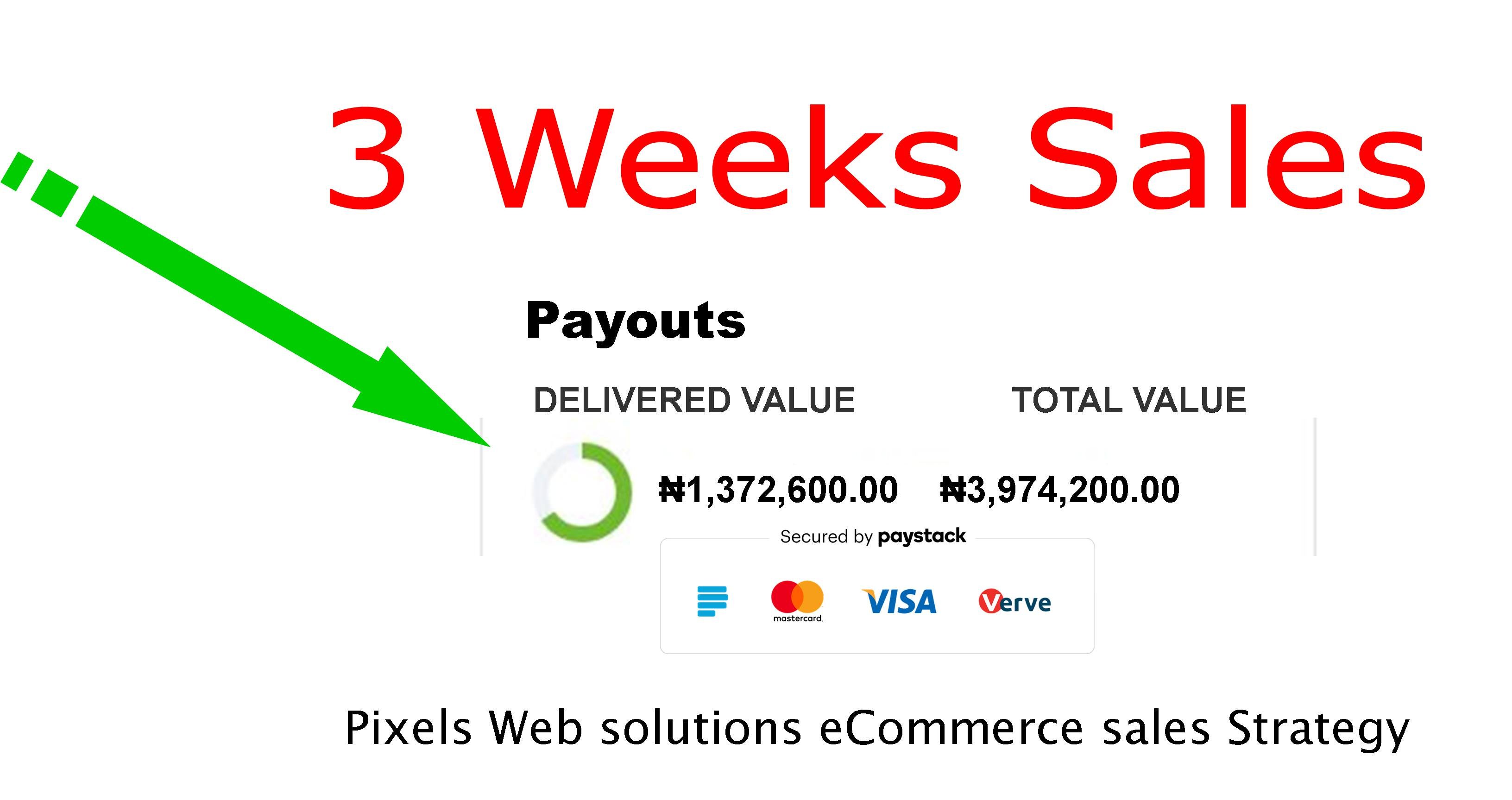 3 weeks sales.jpg