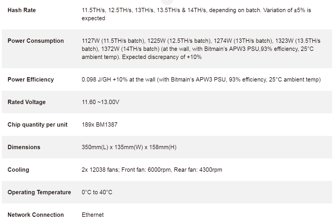 lohnt sich litecoin mining noch 2015