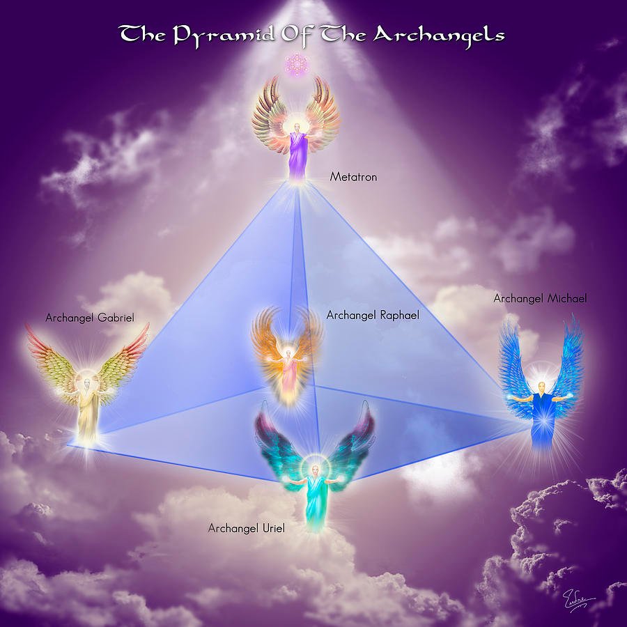 YOU ALL have the Potential to be "Avatars, Ascended Masters, and Great