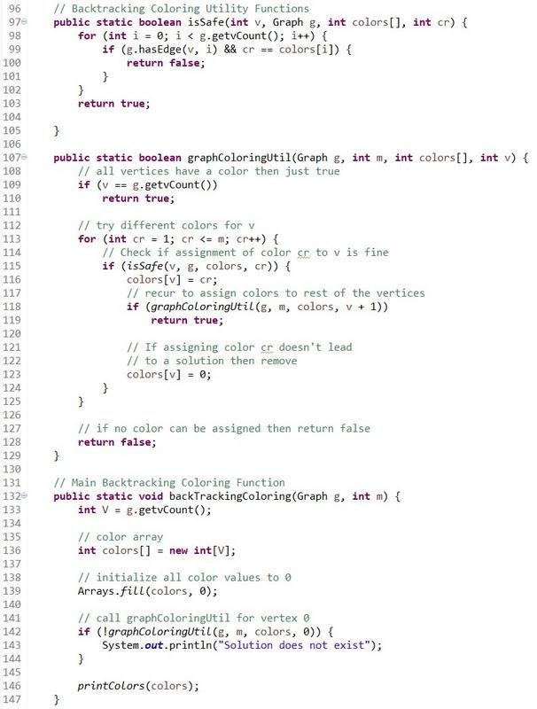 Programming - Java Graph Coloring Algorithms (Backtracking and Greedy)