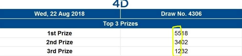 Show3D Result 20180822 = 182