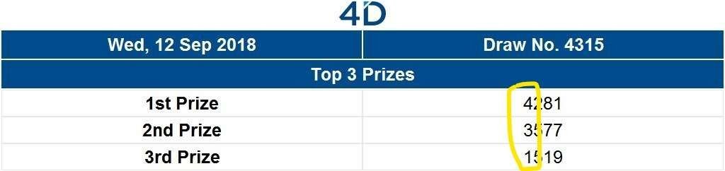 Show3D Result 20180912-431