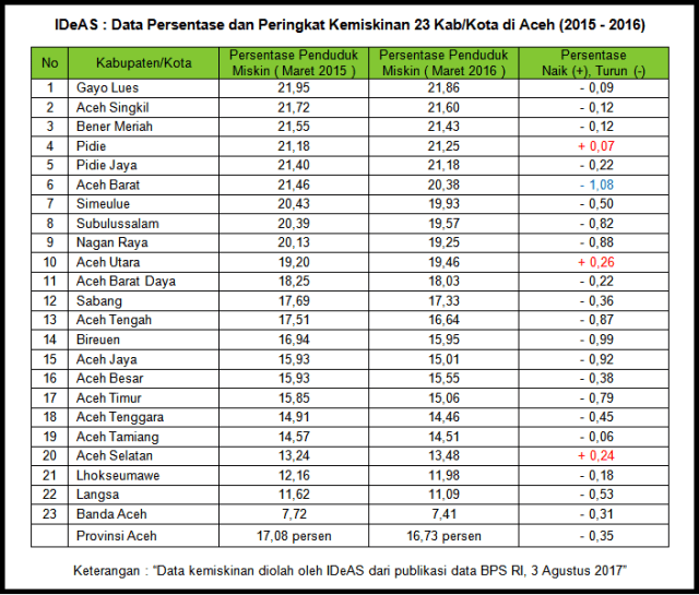 aceHTrend.com