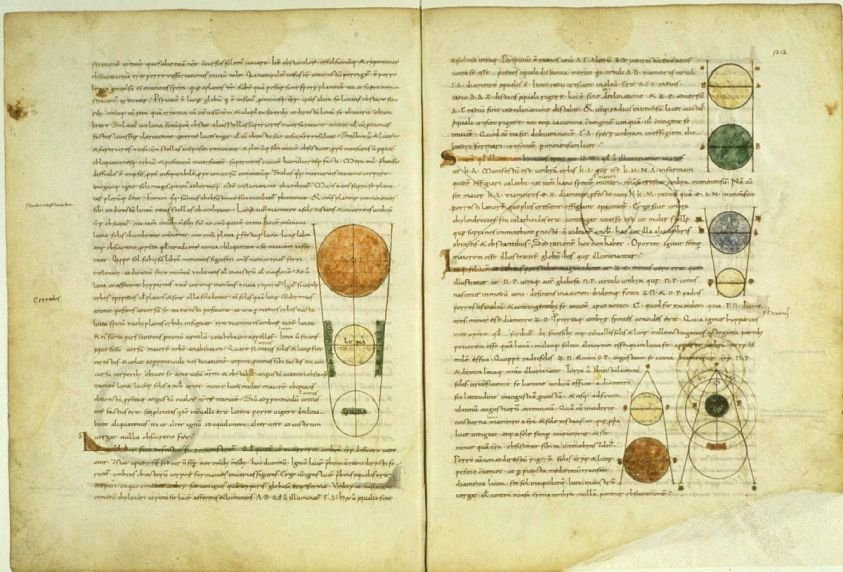 moyen-âge terre plate complot