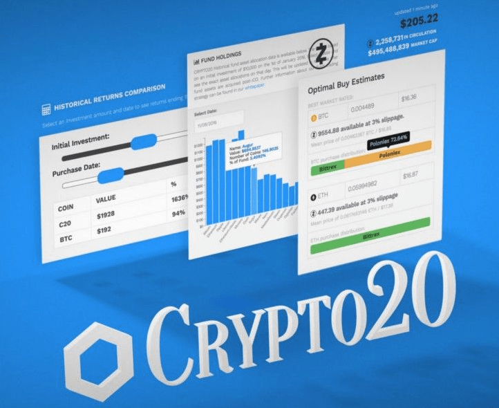 crypto 20 review