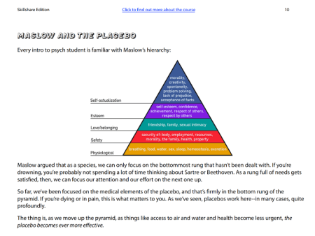 Placebo Maslow Image